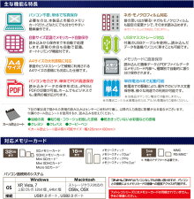 〔送料無料〕フォトレコW*PDF保存(A4フォト・ネガ)電池駆動