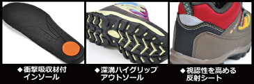 ジュニア用・子供用ALBATRE TREKKING SHOESアルバートル ライトトレッキングシューズNVY×YEL（ネイビー×イエロー）ハイキング〜ライトトレッキング向き日本人向けの足型で軽量なブーツ！登山・ハイキング