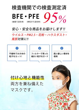 マスク 50枚 +1枚 小さめ 小顔女性用 レディース 子供用 小学生 中学生 小さいサイズ 送料無料 耳が痛くならない PFE・BFE95％カット 白 ホワイト 箱 立体3層不織布 高密度フィルター プリーツ 女性用マスク 子供用マスク あす楽対応中 送料無料