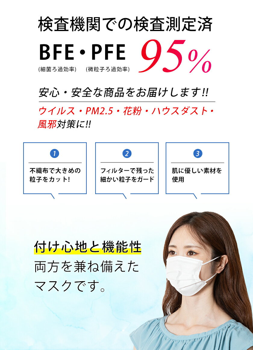 マスク 5100枚分 50枚 +1枚 × 100セット 小さめ 女性用 子供用 小さいサイズ 送料無料 耳が痛くならない PFE・BFE95％カット 白 ホワイト 箱 立体3層不織布 高密度フィルター プリーツ 女性用マスク 子供用マスク レディース あす楽 送料無料