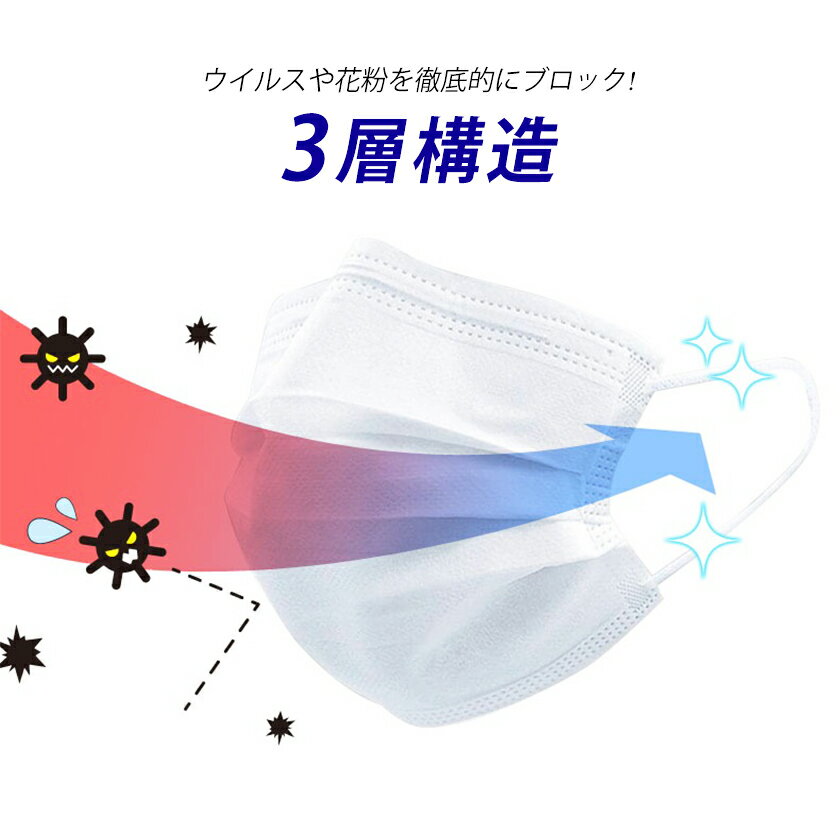 幼児用 使い捨てマスク 幼児用マスク 50枚 +1枚 白 ホワイト キッズ 子供 小さいサイズ 送料無料 あす楽 即納 耳が痛くならない PFE・BFE95％カット 白 ホワイト 箱 不織布マスク 高密度フィルター プリーツ ネコポス限定送料無料