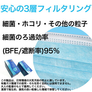 マスク 箱 在庫あり 即納 100枚（50枚入り × 2箱）ふつうサイズ サージカルマスク 青 ブルー 使い捨てマスク 大人用 細菌 感染防止 【全国一律送料無料対応】