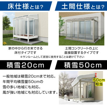 テラス囲いアール屋根タイプ間口1.0間1820mm×出幅3尺870mm正面側面ガラス窓付き ノーマルサッシ プラデッキ床仕様 安心の国内メーカー 格安 送料無料