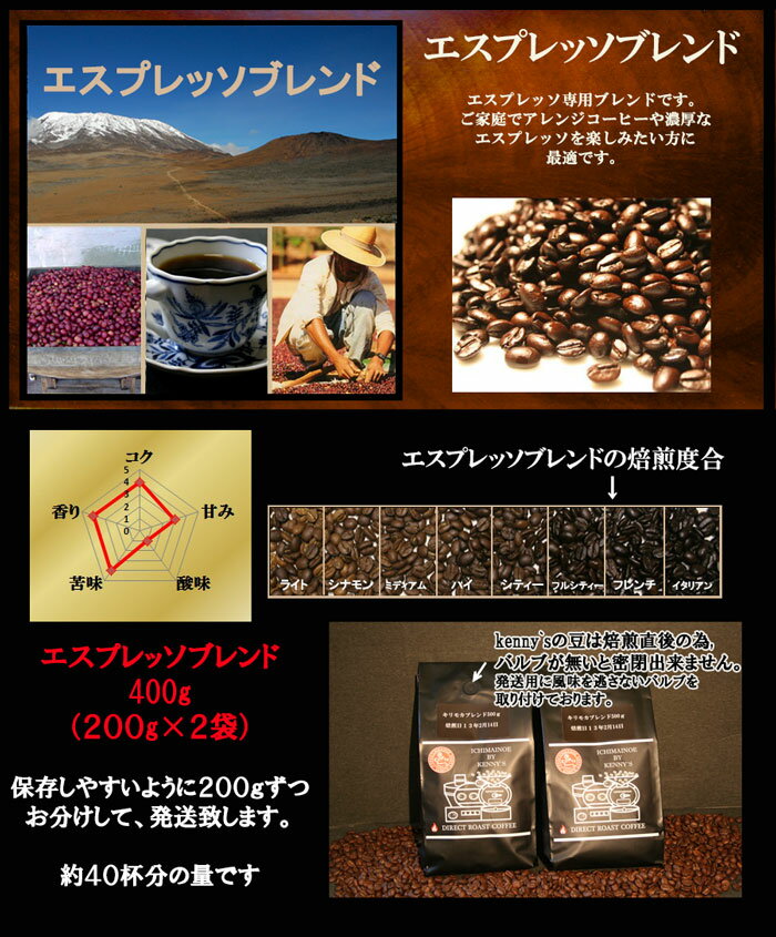 「エスプレッソブレンド 400g」（約40杯分）特別価格★メール便で送料無料200g×2袋で発送【メール便】