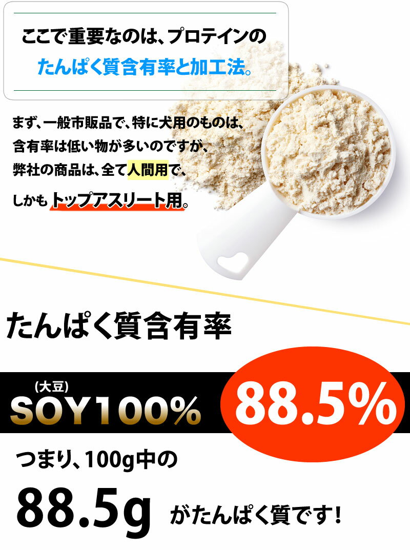 プロテイン犬用プロテインSOY1ソイワン大豆100%無添加無加工