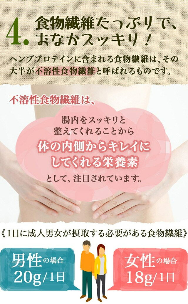 ヘンププロテイン