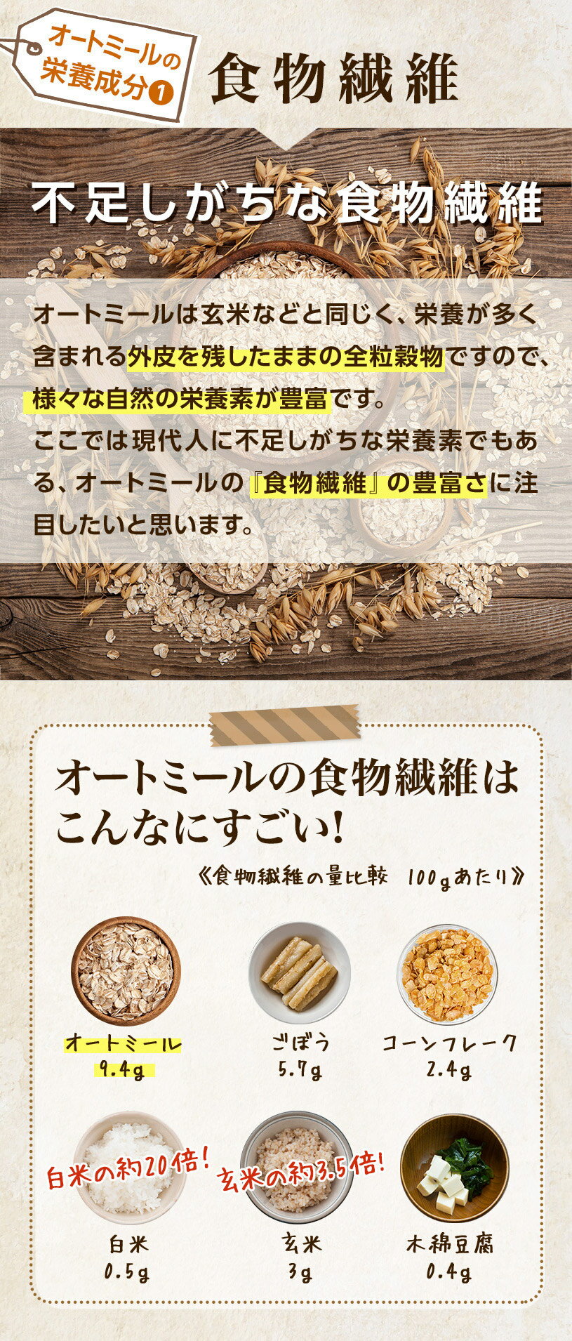 オートミール500g