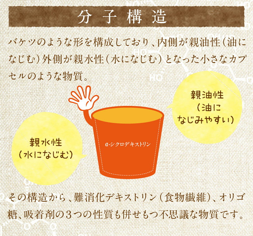 原材料は トウモロコシのでんぷんで 100%天然素材です α-シクロデキストリン 200g 難消化性水溶性食物繊維 セール 登場から人気沸騰 02 ニチガ NICHIGA 計量スプーン付 原材料は トウモロコシのでんぷんで 100%天然素材です α-シクロデキストリン 200g 難消化性水溶性食物繊維 セール 登場から人気沸騰 02 ニチガ NICHIGA 計量スプーン付