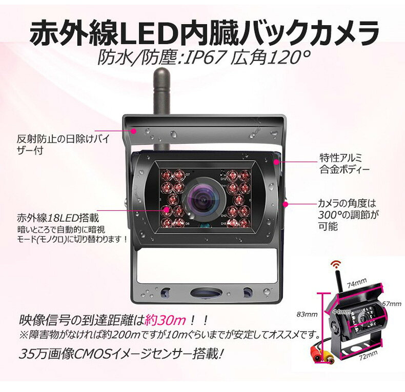 ワイヤレス バックカメラ 12V/24V対応 夜間暗視 赤外線搭載 高画質 軽量 ガイドライン 有/無 選択可 車載用バックカメラ 各種カーナビ対応 防水 防塵 高性能 追加用ワイヤレスカメラ 一年保証