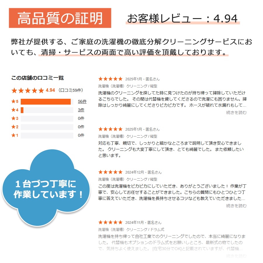 かぐやインテリア 楽天市場店の【中古｜搬入設置付き｜安心1年保証】 パナソニック ドラム式洗濯機 Cuble 洗濯10kg 乾燥5kg NA-VG2800 徹底分解クリーニング済み Vベルト新品交換済み プレミアムリユース品 温水泡洗浄W ナノイーX 洗剤自動投入 スマホ連携 日本製 キューブル 右開き 左開き おしゃれ｜アングル3