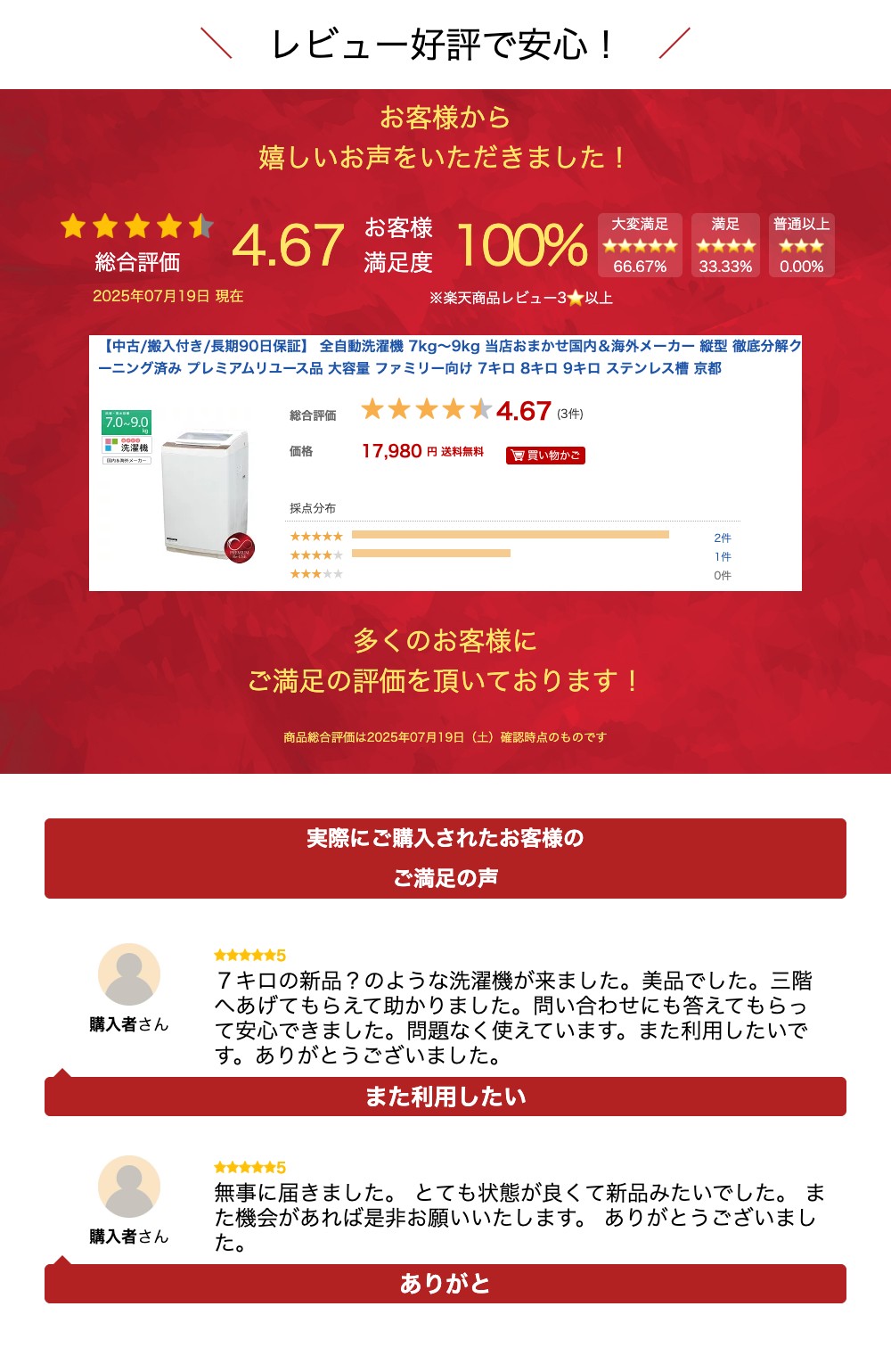 全自動洗濯機のイメージ