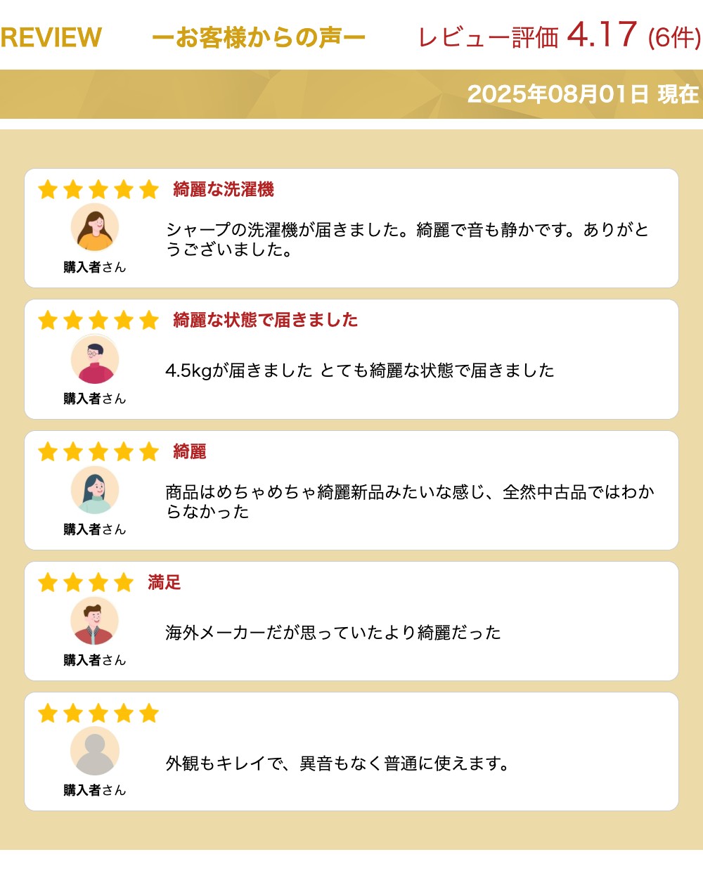 全自動洗濯機のイメージ