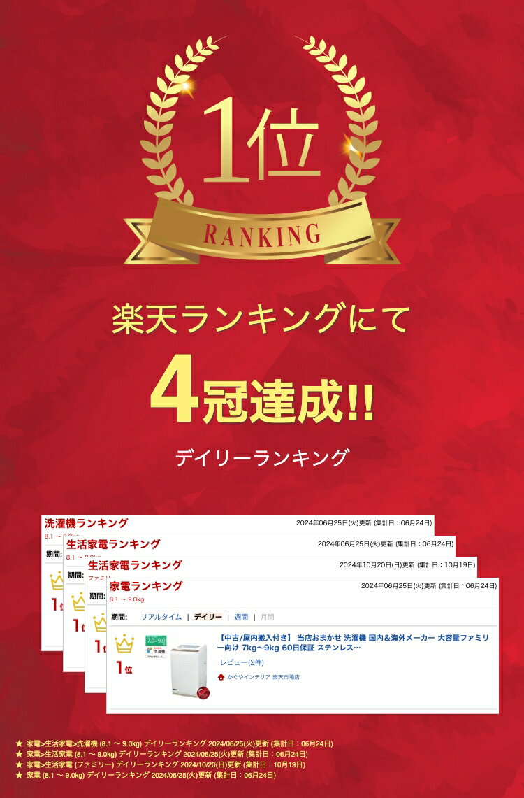 全自動洗濯機のイメージ