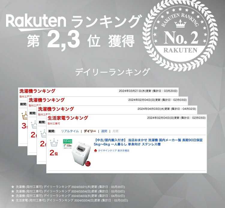 パナソニック 洗濯機 当店おまかせ 中古のイメージ