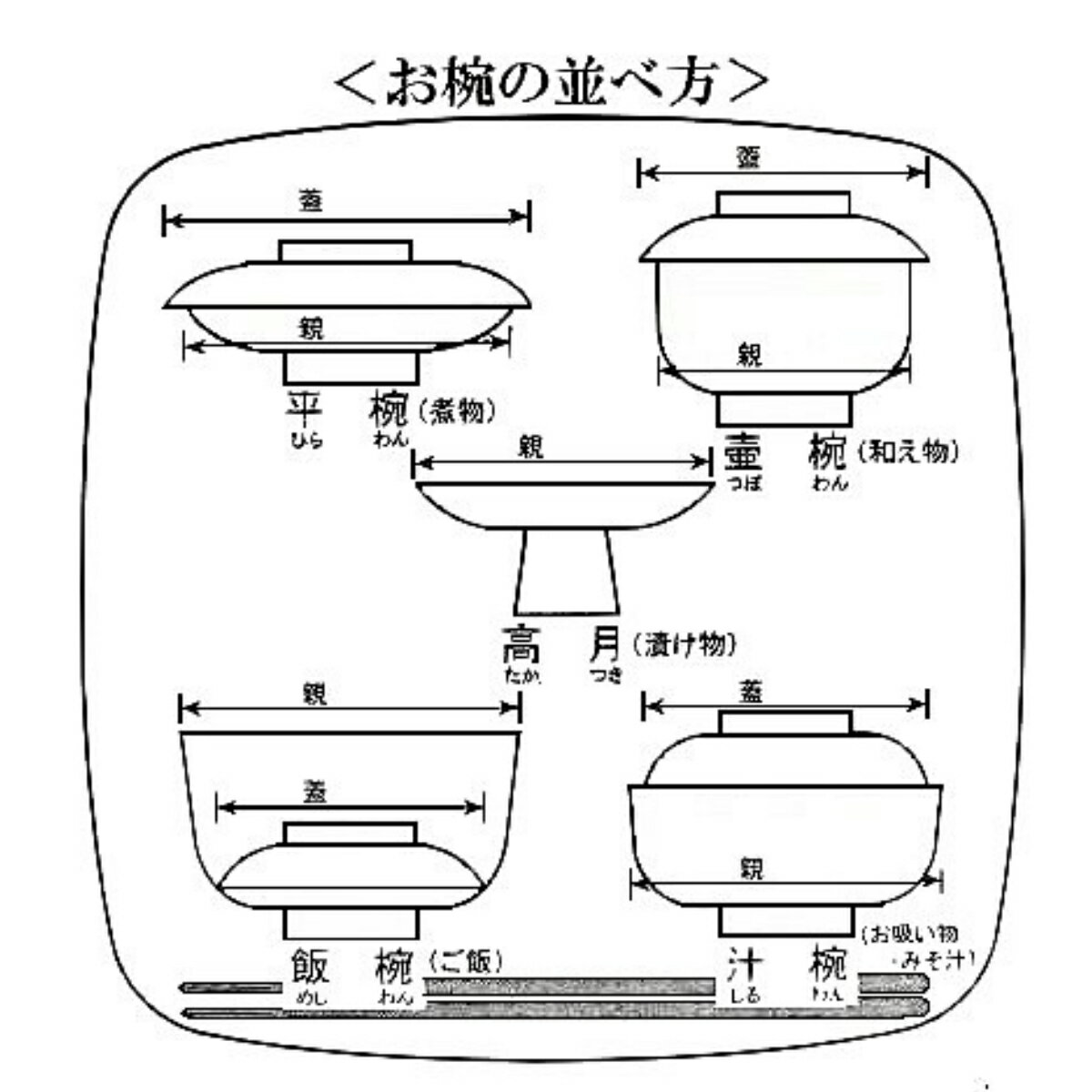 仏膳　黒内朱　5．0寸　［仏具］【霊供膳】