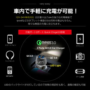 カーチャージャー充電内容説明画像