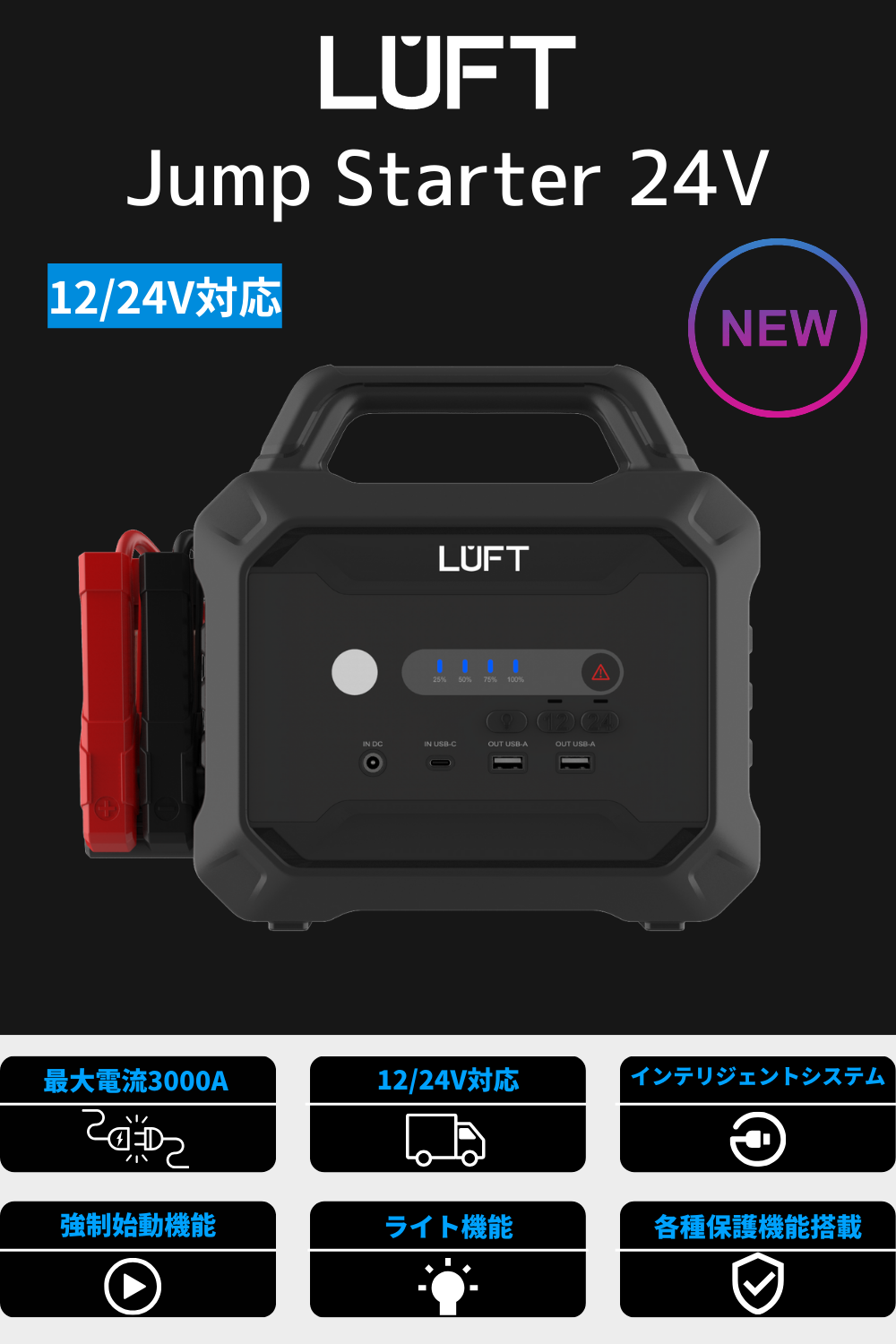 ��NEW��ǥ� ������ή3000A��12/24V�б� �����ץ��������� ������ 58800mAh �Хåƥ꡼�夬�� �� �緿�ȥ�å� �Хåƥ꡼ ������Ÿ� ���Ŵ� ������ ���������� ���󥸥󥹥������� �֡�������