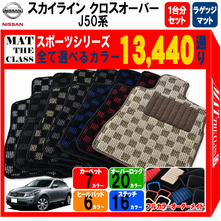 【ポイント5倍】日産 NISSAN スカイラインクロスオーバー J50系 1台分セット＋ラゲッジマット フロアマ..