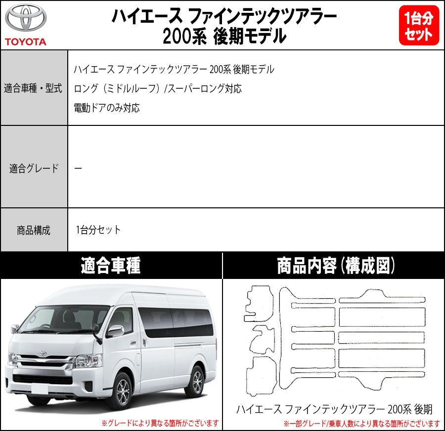 トヨタ TOYOTA ハイエース ファインテックツアラー HIACE 200系 後期モデル フロアマット 1台分セット【ベーシック】シリーズ 11520通り フロアーマット カーマット 車種 専用 アクセサリー 日本製