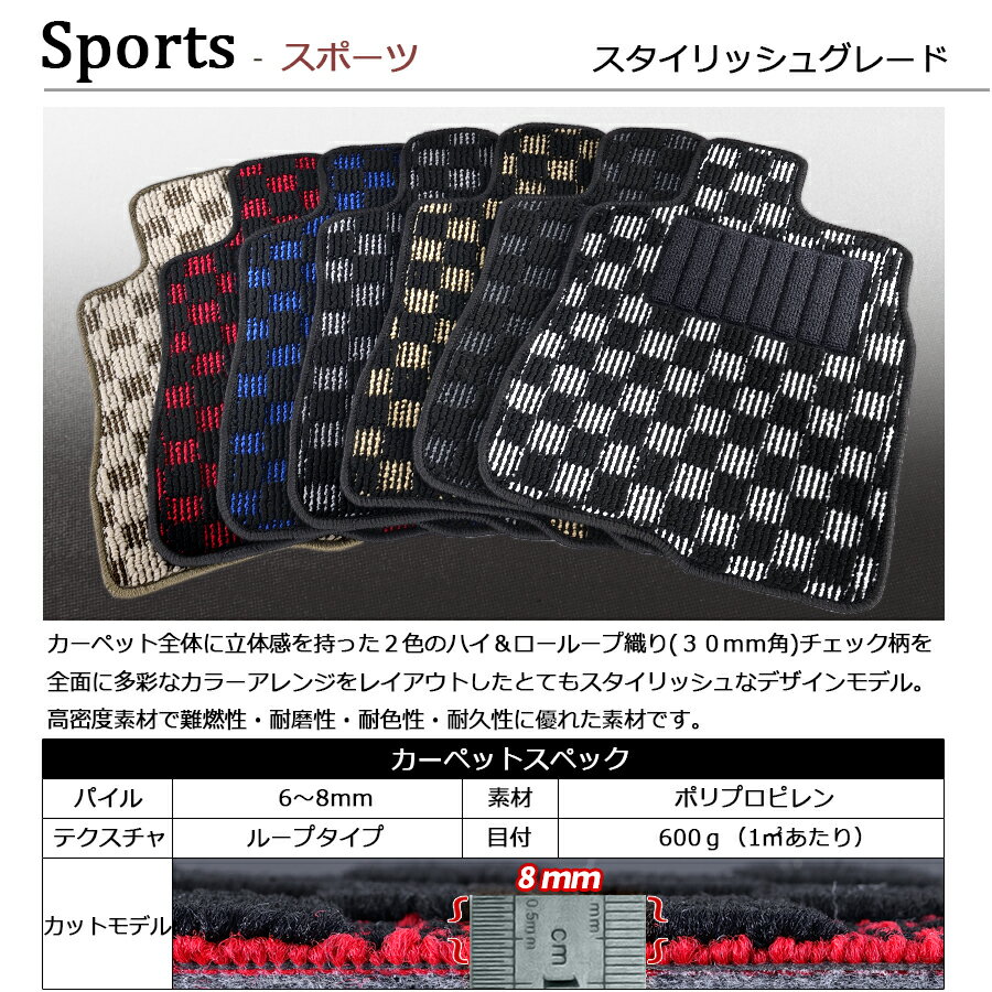 【ポイント5倍】フォルクスワーゲン パサート 3CC系 1台分セット フロアマット【スポーツ】シリーズ 選べるカラー13440通り フロアーマット カーマット 車種 専用 内装 カー用品 車用品 アクセサリー VOLKSWAGEN PASSAT 3CC 日本製 2