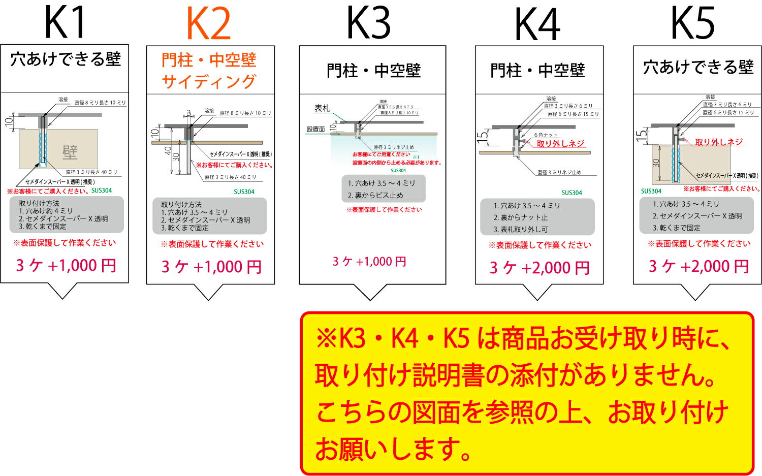 【オプションパーツ】切文字表札用　レーザーカット表札用　中空壁・機能門柱(コレット3形・ルシアスなど)・サイディング・ガルバリウム鋼板・ALC・タイル取り付け可　k1k2k3k4k5