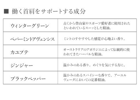【働き者の首肩腰に】ショルダーバーム 30g【ハーバルオイントメント】 30g 疲れた首 肩 腰 ふくらはぎ マッサージ ジンジャー ブラックペッパー ウィンターグリーン カユプテ ボディケア 無添加 ハーブ【宅配便指定商品】