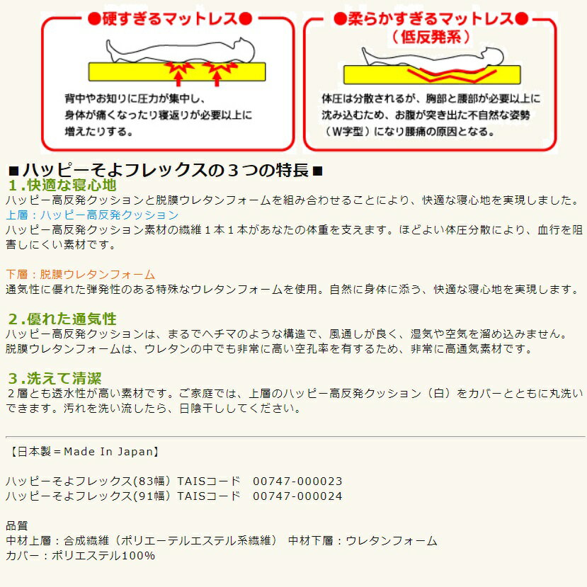 魅了 介護用品 床ずれ防止 マットレス マットレス そよフレックス 内祝い Mffertilidademasculina Com Br