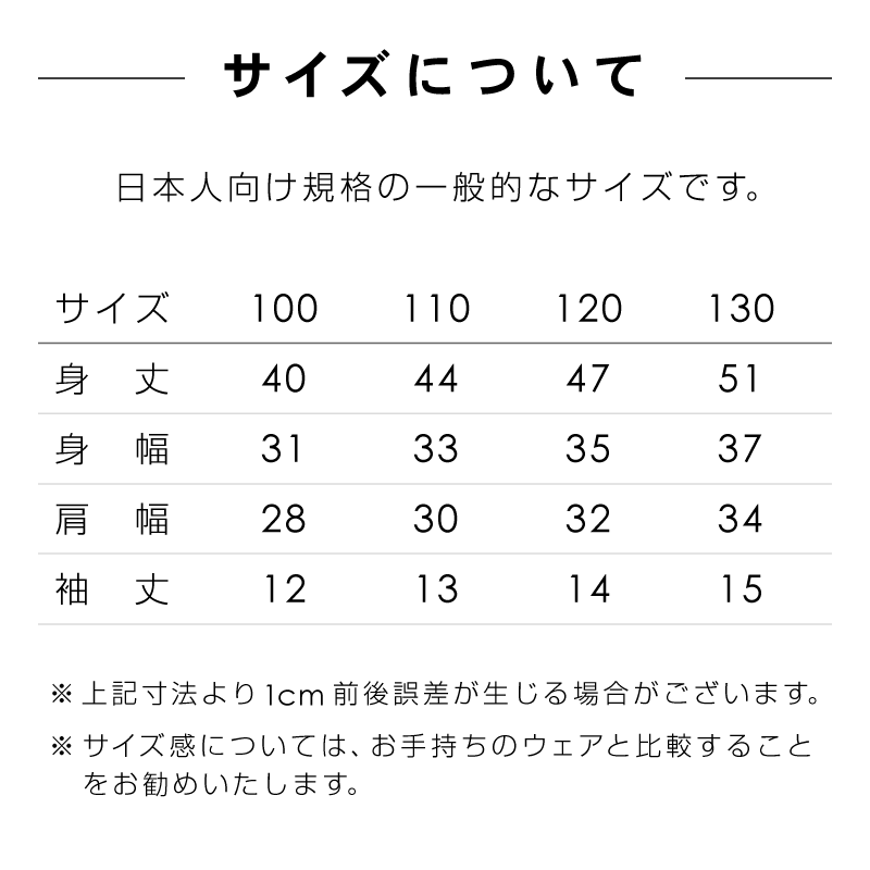 サンプル画像3