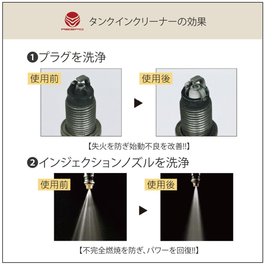 RESPO レスポ 燃料添加剤 TANK IN CLEANER 200ml×3本 RC-200T タンクイン クリーナ...