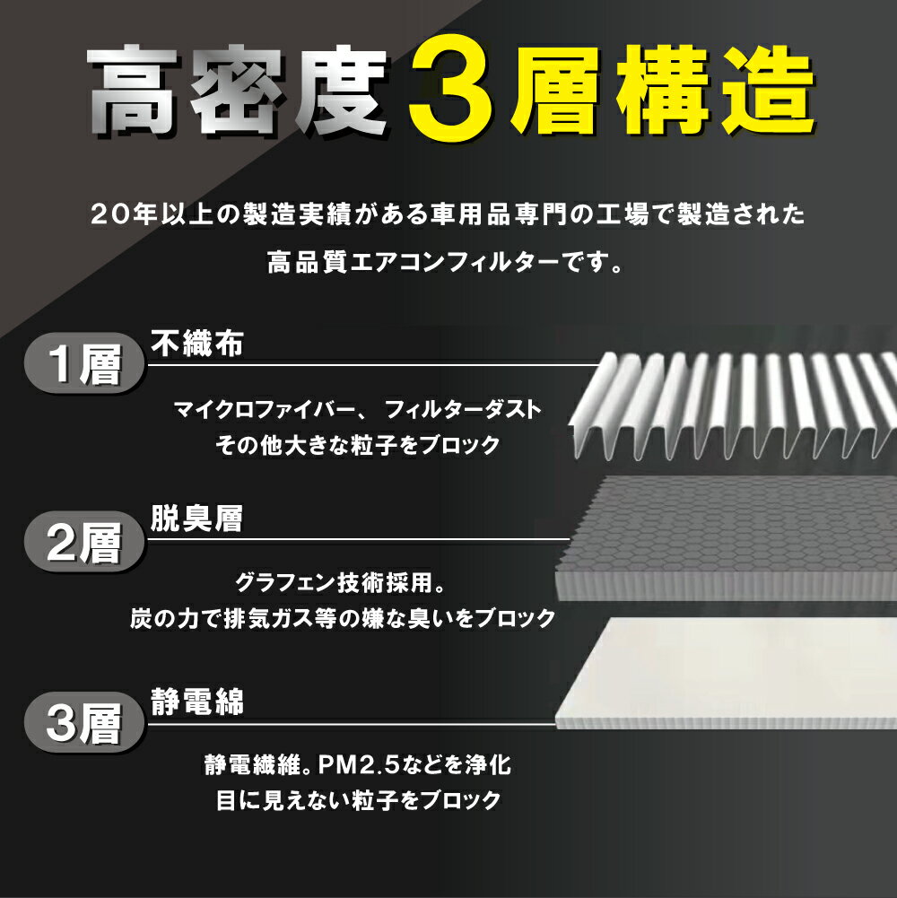 エアコンフィルター 交換用 TOYOTA トヨタ アリオン 用 ZRT260 対応 消臭 抗菌 活性炭入り 取り換え 車内