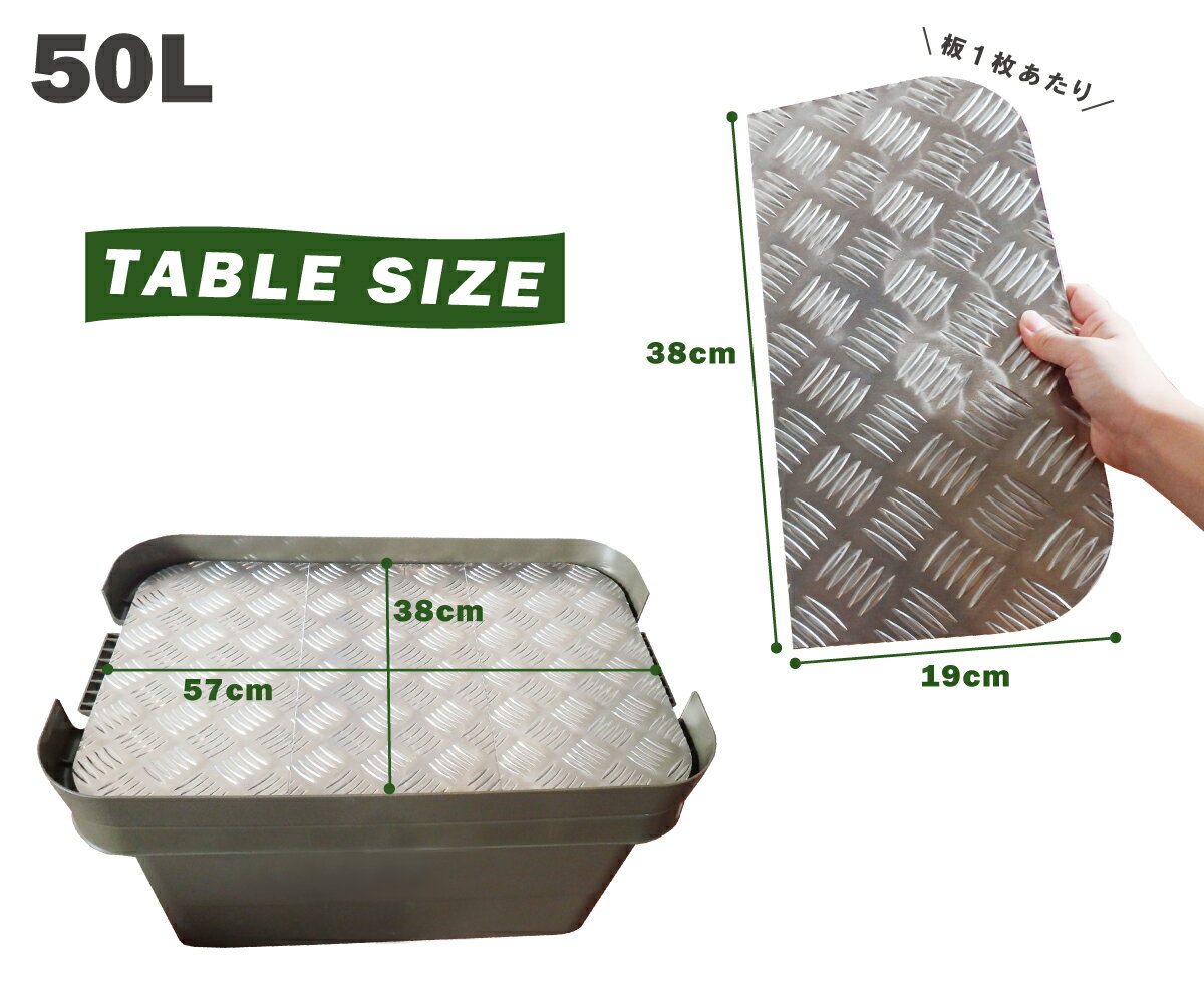トランクカーゴ 兼用 アルミ 天板 縞板 3枚セット テーブルトップ 50L用 トラスコ 無印良品 リス キャンプ アウトドア 収納ケース ボックス 縞模様 頑丈ボックス通販格安セール情報 楽天 通販