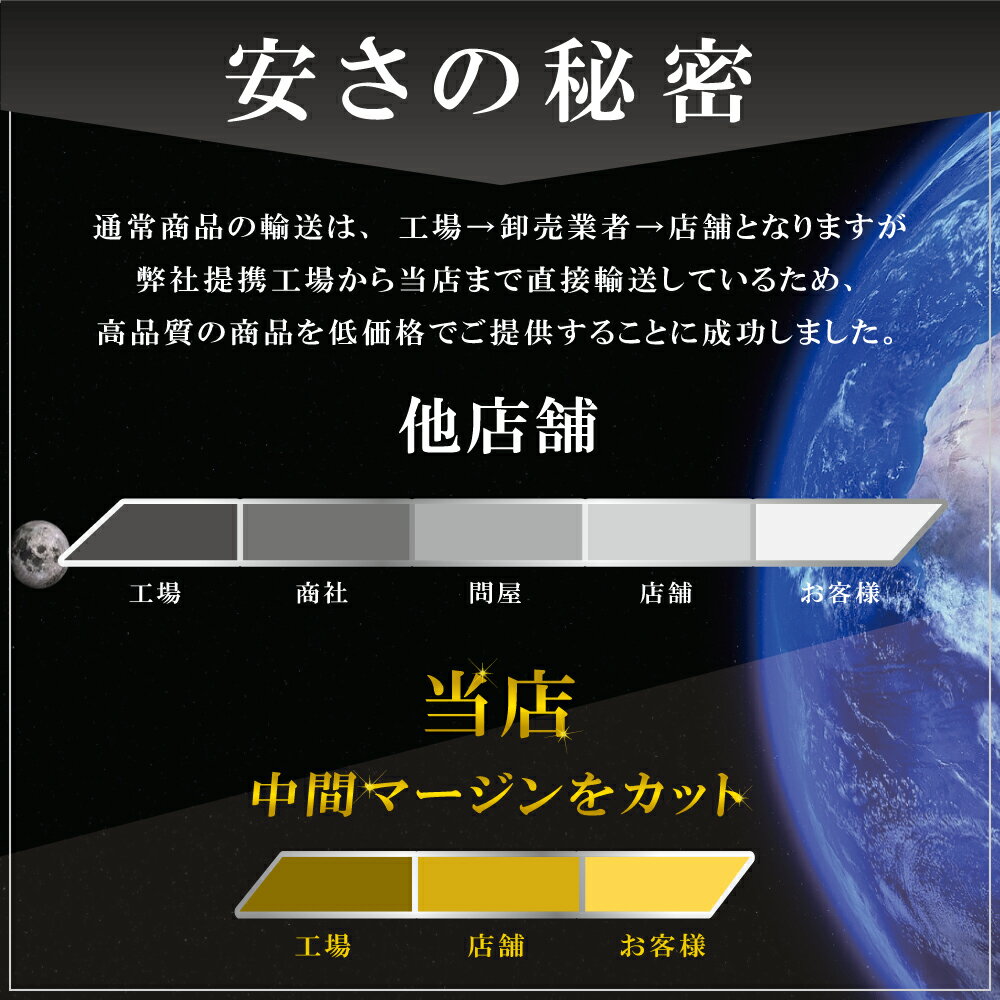 ショートアンテナ 8cm カーボン仕様 トヨタ ブレイド 汎用 車 黒 ブラック TOYOTA パーツ 外装 受信 簡単取り付け