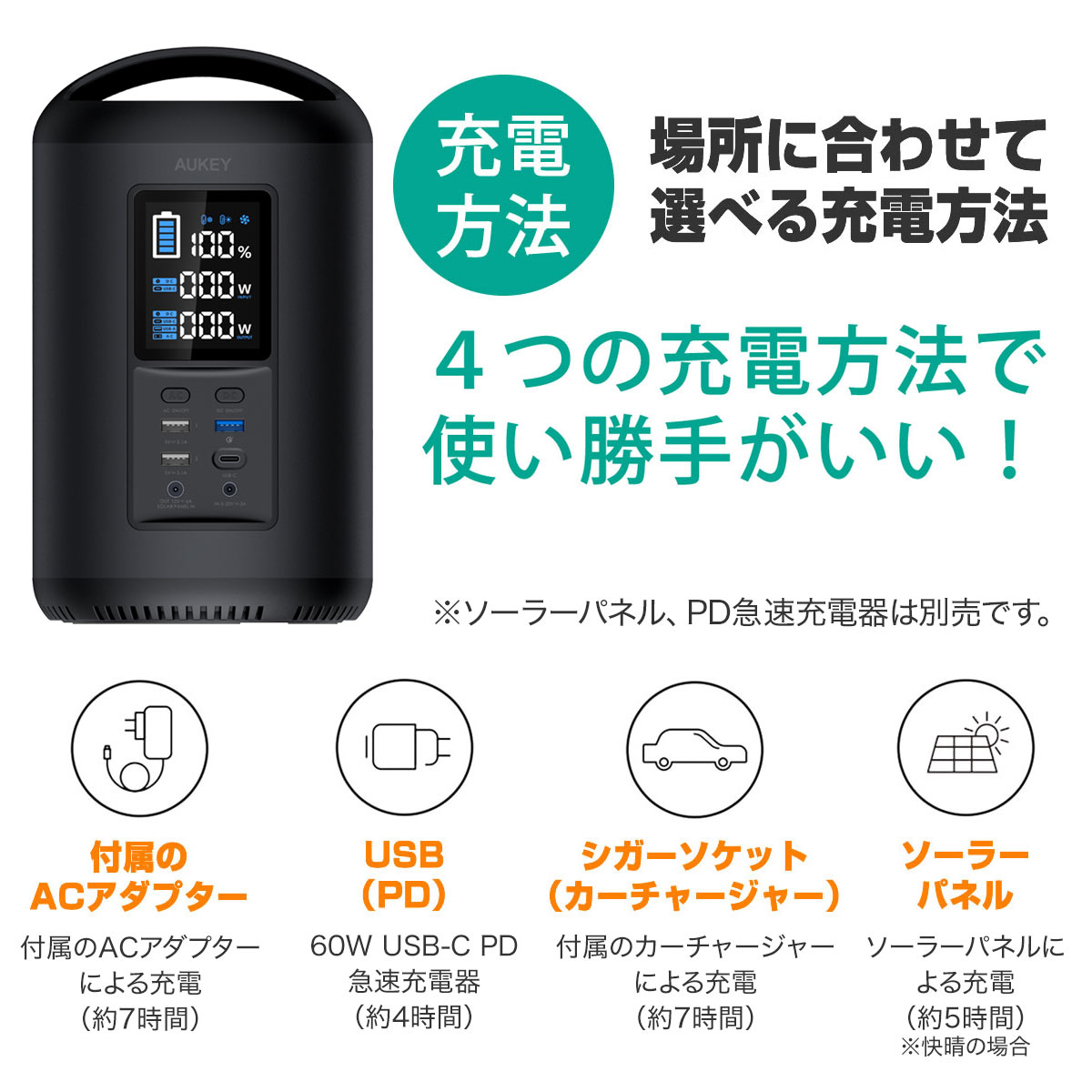 選ぶなら Power ポータブル電源 充電器 オーキー Aukey Ares Ps St02 219wh 0 充電器 Williamsav Com