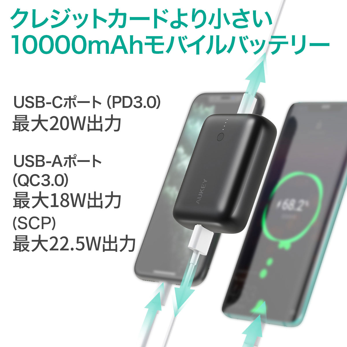 USB充電器モバイルバッテリーLightningケーブルセットAUKEYオーキーOnTheGoBundleIITK-2SブラックスマホiPhone12Android20W超小型充電器モバイルバッテリー10000mAhパススルー対応PD対応ケーブルお得なセット持ち運び便利2年保証