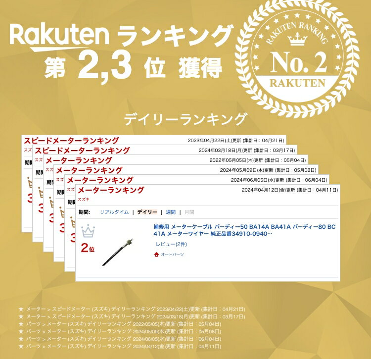 補修用 メーターケーブル バーディー50 BA14A BA41A バーディー80 BC41A メーターワイヤー 純正品番34910-09401 SCS-005相当 2