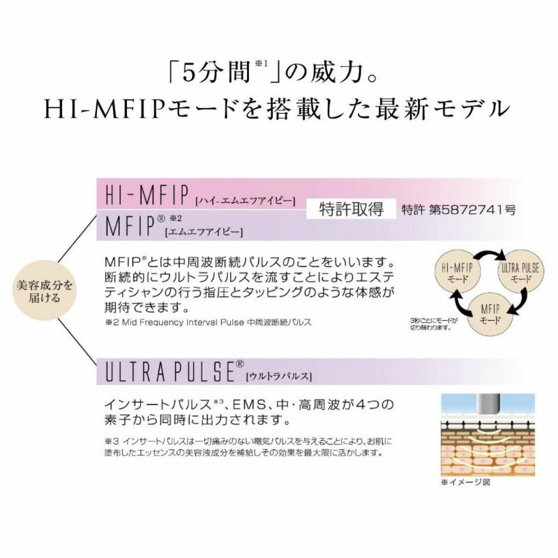 THE VEGAS II Miss Arrivo ザ ベガス2ミスアリーヴォPE THE VEGAS 美容機器 顔専用 引上げ 深層 速効 美肌コードレス 最新 チタンコーティング ARTISTIC＆CO