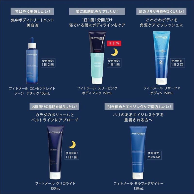 【単品3個セット】 MAMOLLYレチノール配合ハンドクリーム(代引不可)