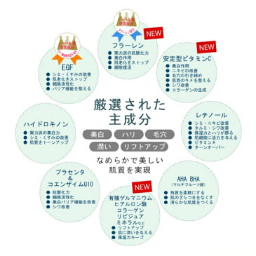 More Rich/モアリッチ タイトナーハイレベル (120ml)#高濃度化粧水 クリア 角質 毛穴 角栓 汚れ ハリ 透明感 引き締め シャープ フラーレン ドクターシューティカル