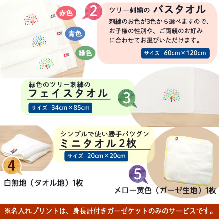 出産祝い 今治タオル 5点セット(ニットデザイン) タオルセット 名入れ 女の子 男の子 身長計付きガーゼケット バスタオル フェイスタオル ハンカチ ギフト プレゼント お祝い 日本製 かわいい おしゃれ 赤ちゃん ベビー ギフトボックス 熨斗