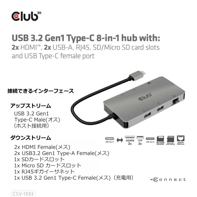 国内正規品 Club 3D USB Type C 8-in-1 Hub to 2xHDMI 4K60Hz / 2x USB A / RJ45 / SD Micro カードスロット/USB C PD3.0 100W (CSV-1593)