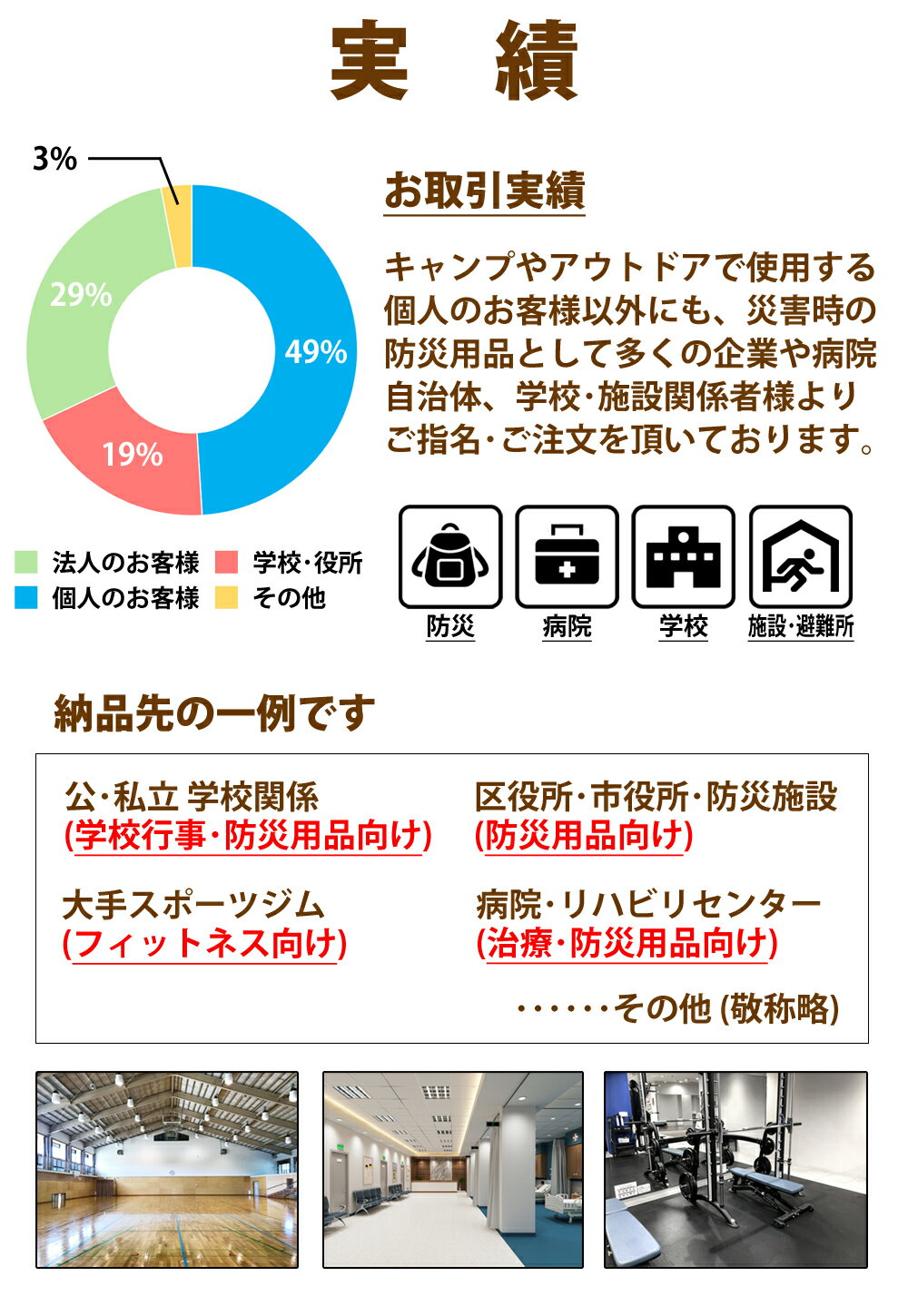 役所導入品◆累計3.8万枚突破◆楽天1位 レジャーシート 収納袋付 超厚手 折り畳み クッション 防水 超軽量 断熱 ロングサイズ レジャーマット 20mm XPE 正規品/12ヶ月保証 おしゃれ キャンプ アウトドア 花見 花火 運動会 海 BBQ 山 登山通販格安セール情報 楽天 通販