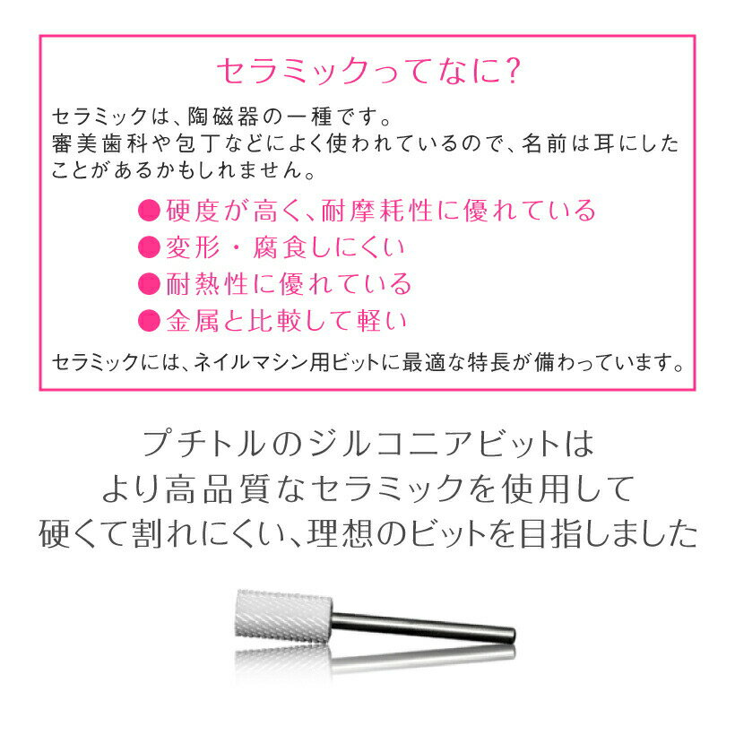 ビットセラミックバレルカーバイドCeramicbarrelcarbide<高品質ジルコニアバー/ネイルマシーンネイルマシン用/プチトル・ネイルラボ・ミニローロ対応/コース/ミディアム/ファイン/オーバル/甘皮/軸径2.34mm/プロ用