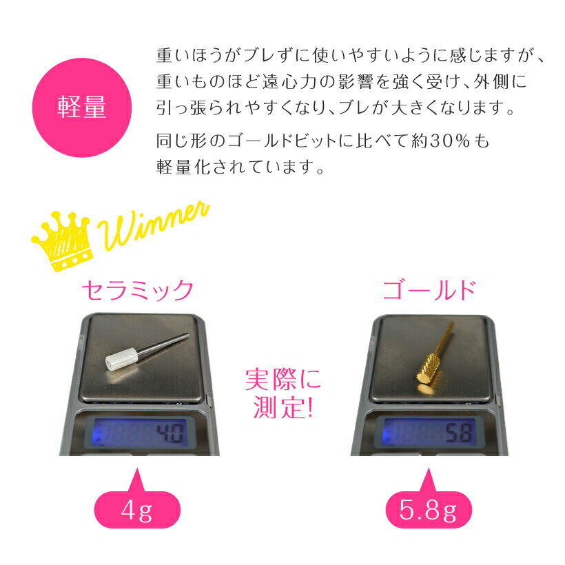 ビットセラミックバレルカーバイドCeramicbarrelcarbide<高品質ジルコニアバー/ネイルマシーンネイルマシン用/プチトル・ネイルラボ・ミニローロ対応/コース/ミディアム/ファイン/オーバル/甘皮/軸径2.34mm/プロ用