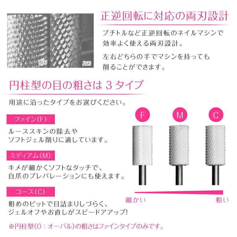 ビットセラミックバレルカーバイドCeramicbarrelcarbide<高品質ジルコニアバー/ネイルマシーンネイルマシン用/プチトル・ネイルラボ・ミニローロ対応/コース/ミディアム/ファイン/オーバル/甘皮/軸径2.34mm/プロ用