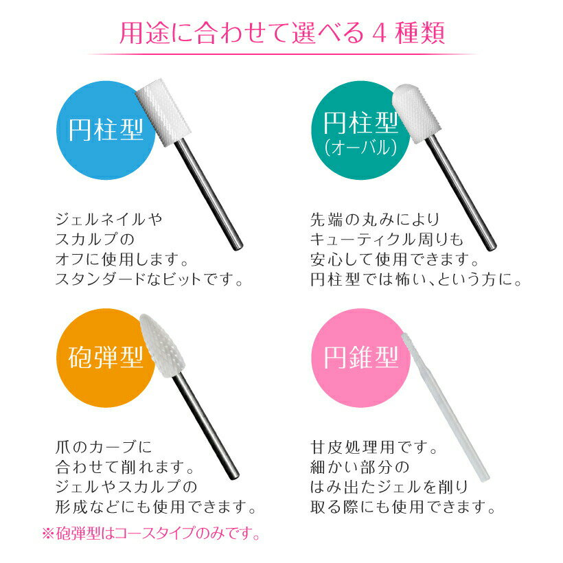 ビットセラミックバレルカーバイドCeramicbarrelcarbide<高品質ジルコニアバー/ネイルマシーンネイルマシン用/プチトル・ネイルラボ・ミニローロ対応/コース/ミディアム/ファイン/オーバル/甘皮/軸径2.34mm/プロ用