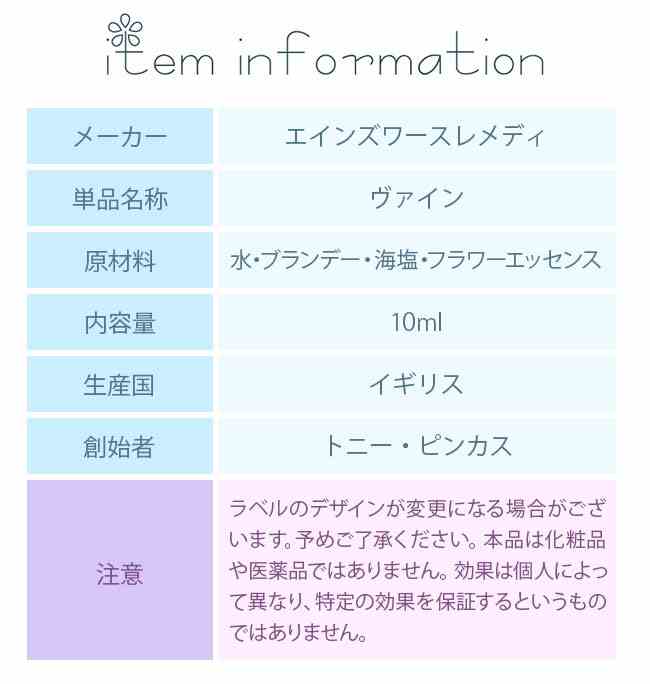 ヴァイン エインズワースレメディ エッセンス