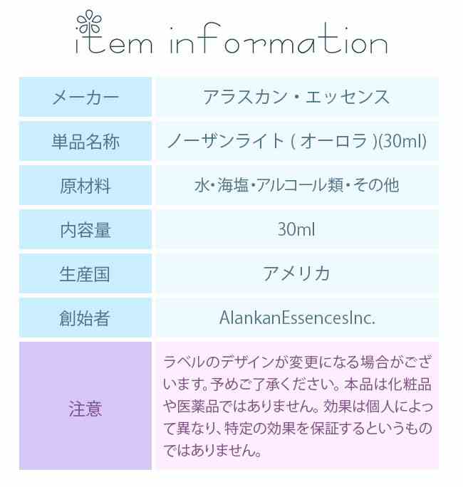 ノーザンライト オーロラ アラスカン・エッセンス エンバイロメンタル 環境 フラワーエッセンス 30ml