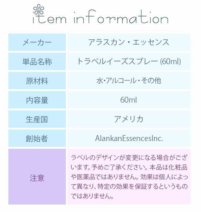 ヤンキーキャンドル 香るキャンドル BA478-05-60 1個