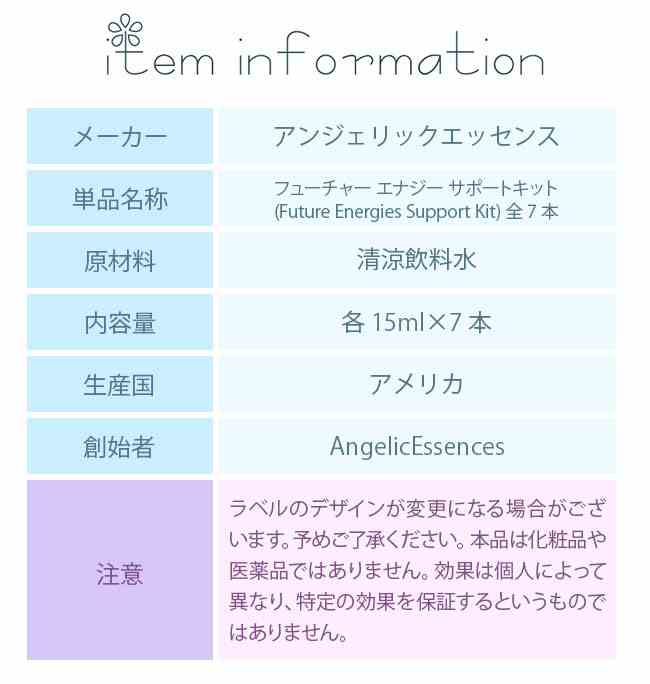 フューチャーエナジーズ ライトワーカーサポートキット 全7本 キット アンジェリックエッセンス