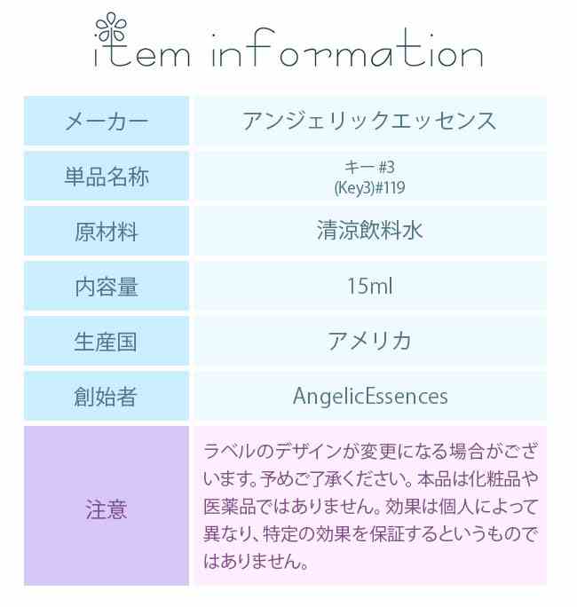 #119 キー#3 アンジェリックエッセンス キーキット Key#3